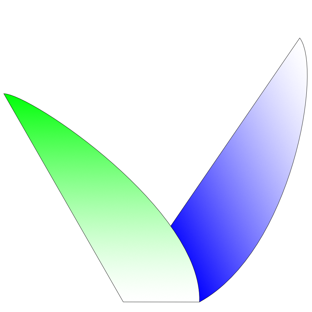 Caring Valley